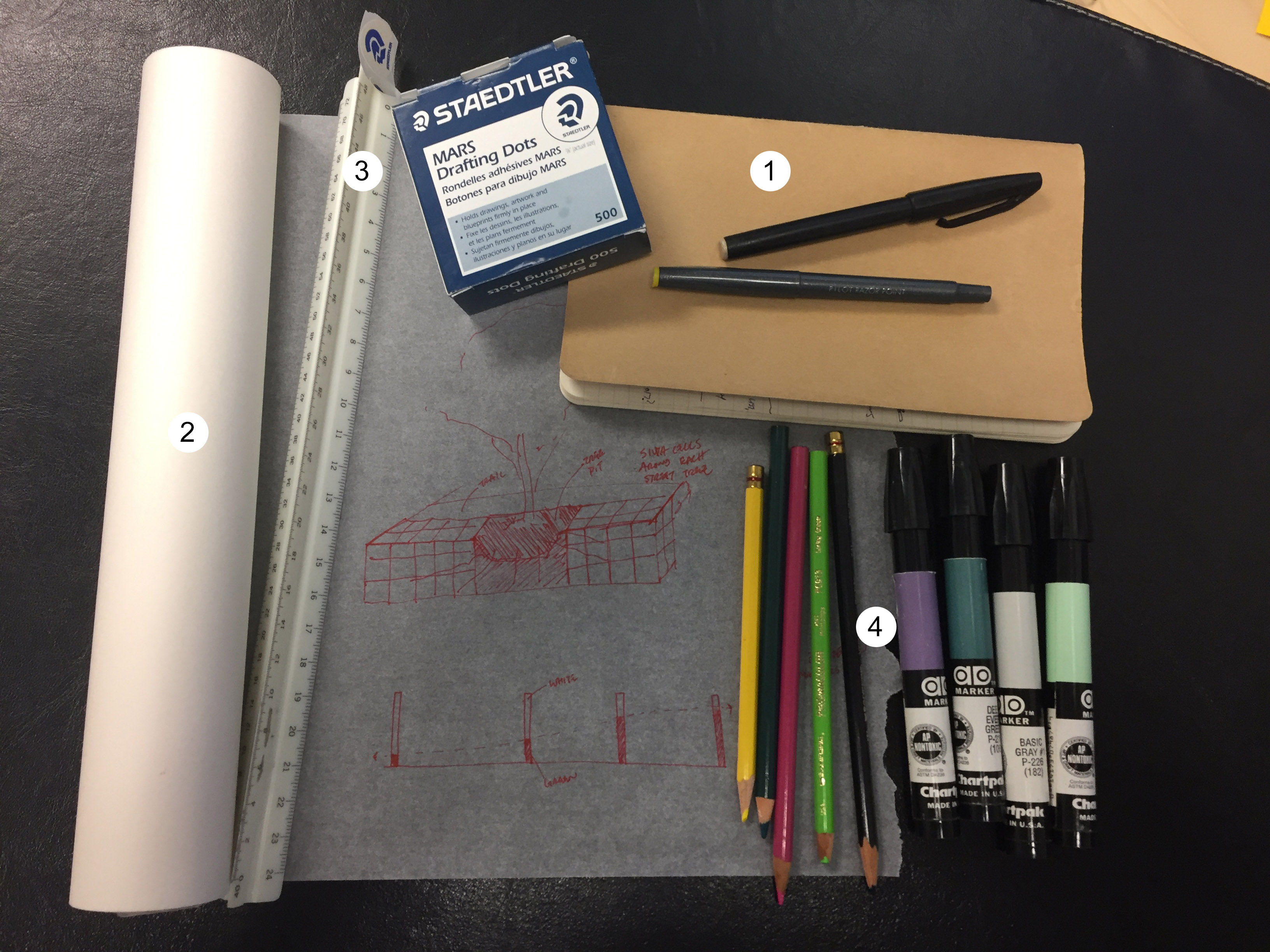The Daily Tools Of A Landscape Architect Dg2 Design